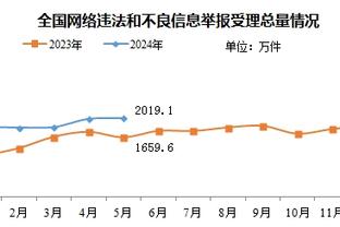 克洛普：只有梅西可以不参与防守，只需要等待我们把球交给他